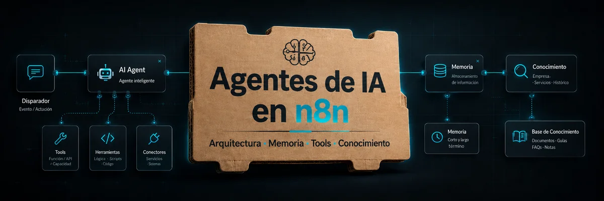 AI Agents in n8n: Architecture, Memory, Tools and Knowledge Bases
